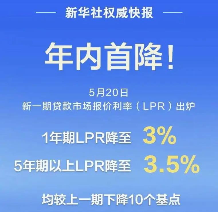 LPR迎来年内首降! LPR迎来年内首降!
